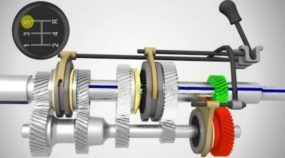 Como funciona o Câmbio Manual do seu Carro? Aprenda tudo (de um jeito simples) nestes Vídeos Ilustrados!
