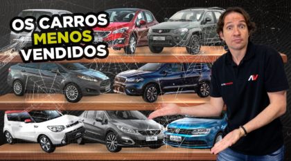 Carros menos Vendidos do Brasil